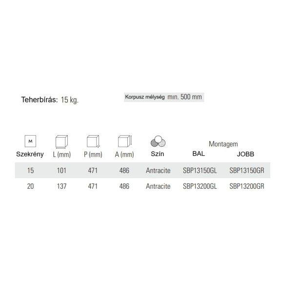 Konyhai kosár C teljes kihúzású fékes jobb antracit 150mm