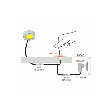 Led kapcsoló kör süllyeszthető fehér