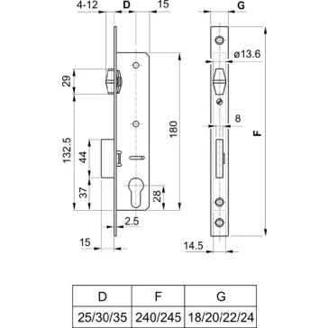 Europortálzár 4Cm Görgős Elzett 25/22