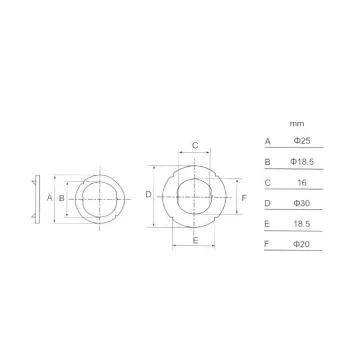 Fémbútorzár -és Postaládazár 20Mm " Anbo Cl103-20