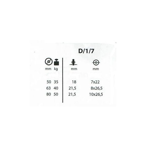 Kerék Gumis 50Mm Forg.Fék.Szürke Dp.1/2/7