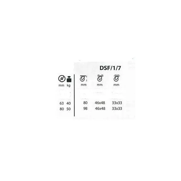 Kerék Gumis 80Mm Fix 40Kg Szürke Dsf/1/7