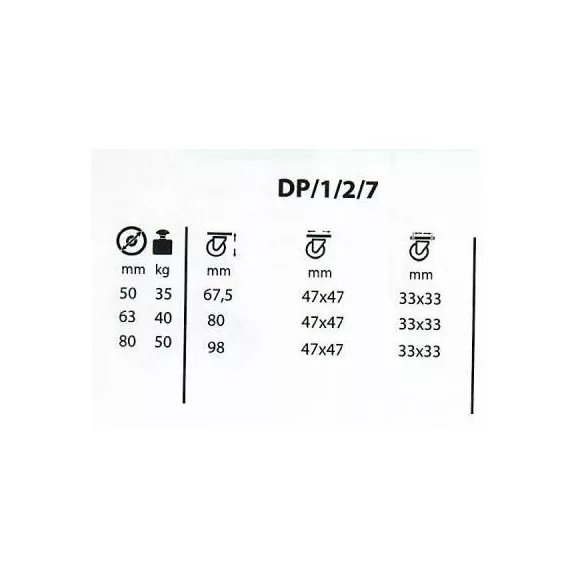 Kerék Gumis 80Mm Forg.Fékes 50Kg Dp/1/2/7