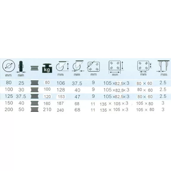 Kerék Gumis 125 Mm Forgós Import P102-11D125