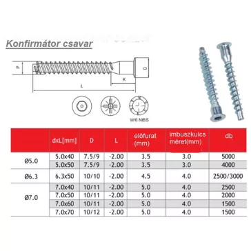 Comprimat Csavar Bkny Furat.Konfirmátor 5.0*50 Mm