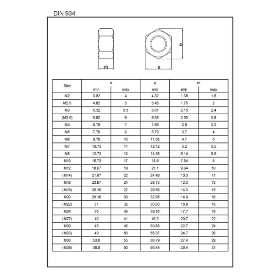 Anya Hatlapú Horganyzott 100Db/Cs. Din934 M 3