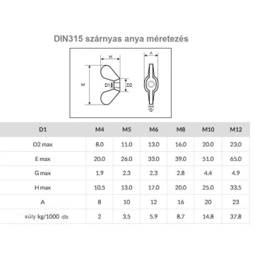 Anya Szárnyas 50Db/Cs M 12